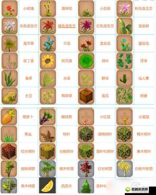 迷你世界小麦种植与合成攻略