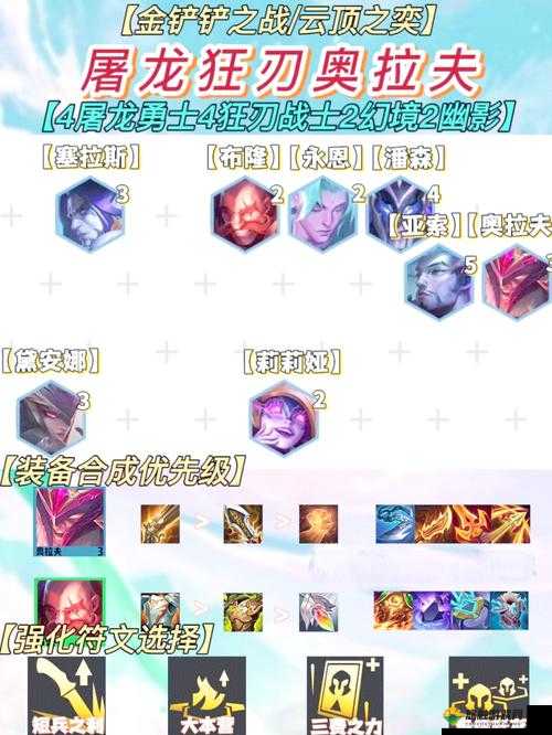 自由之战2奥罗拉怎么玩？奥罗拉出装对线分析攻略