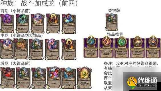 炉石传说中立新卡骸骨幼龙怎么样，龙族过牌新成员深度解析