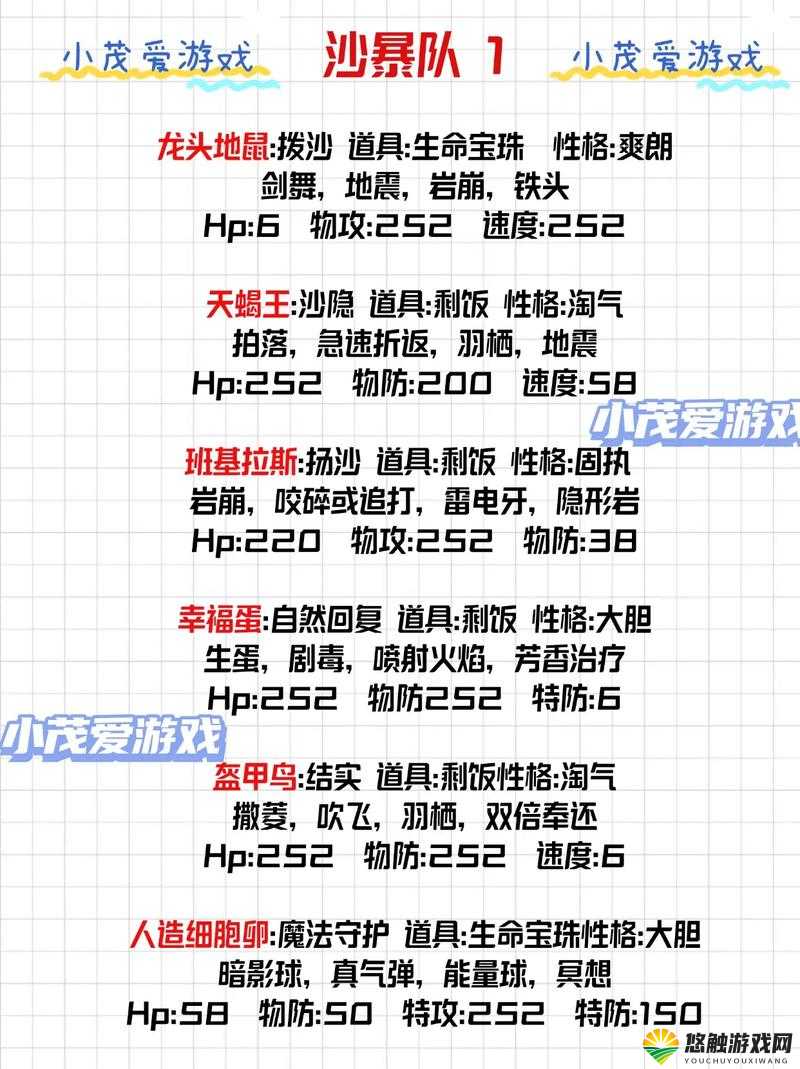 寻仙手游组队阵容搭配推荐，高效管理与资源利用的艺术