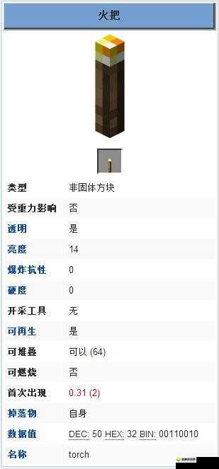 地上终末之日生存火把有什么用 火把用处介绍