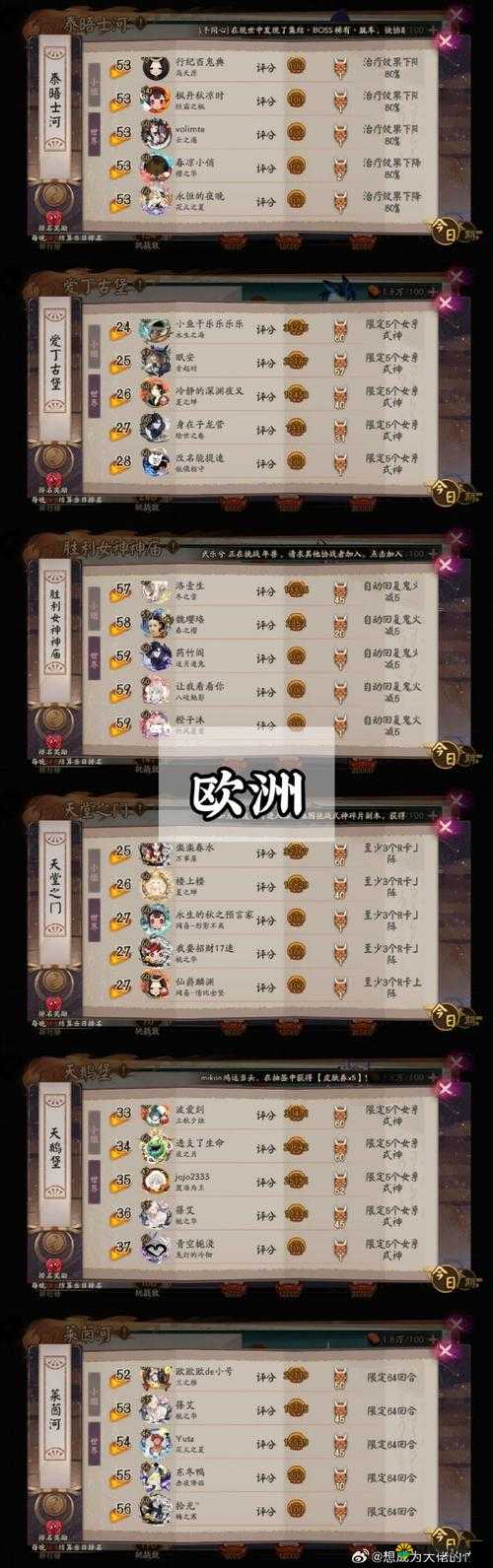 阴阳师地域鬼王青蛙瓷器怎么打？景德镇山童阵容攻略深度解析