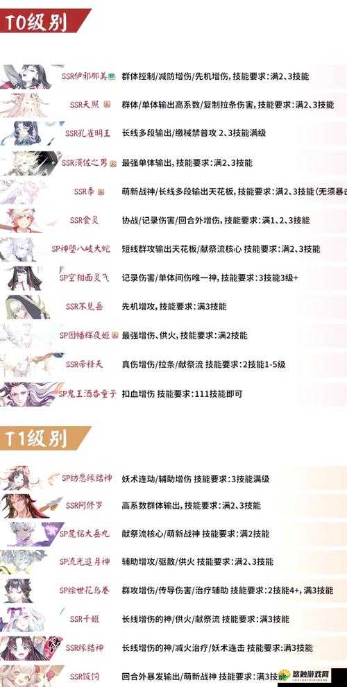 阴阳师水系式神有哪些？阴阳师水系式神汇总攻略