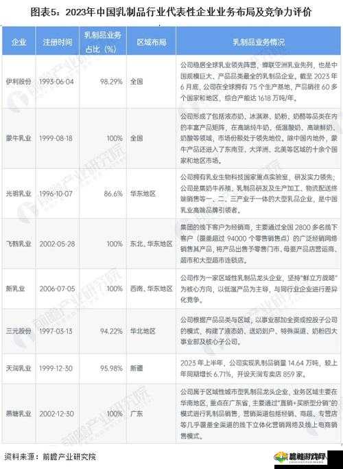 2023年对标定级最新标准解析:如何准确评估企业竞争力与行业地位