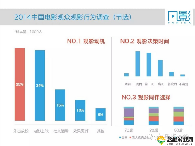探索国产成年人AV天堂的最新资源与高清内容，满足你的观影需求与好奇心