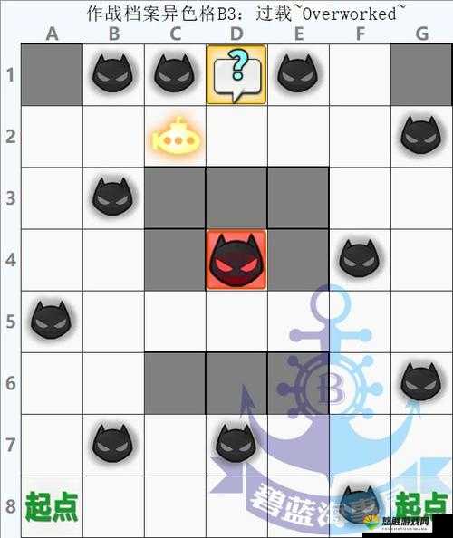 碧蓝航线夏活B3攻略，异色格B3三星通关攻略