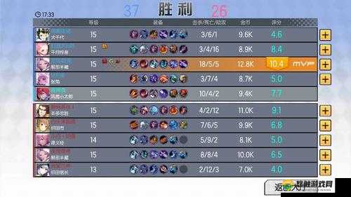 300大作战什么英雄厉害，英雄排行榜选择