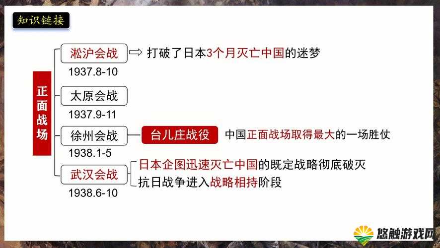 英雄战歌反冲技巧演变史,从策略反击到战术巅峰