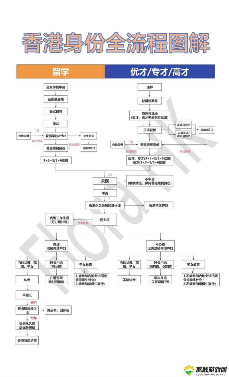 海外华人皇冠路线全解析：如何规划最佳行程与必备攻略