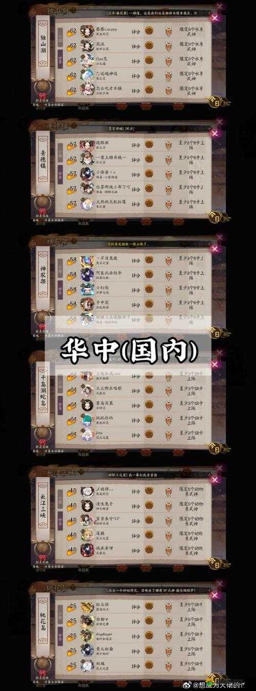 阴阳师8月漫展活动鬼王攻略，LBS鬼王副本攻略演变史专题