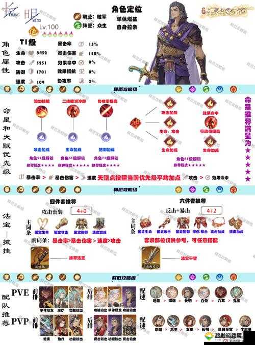 剑与家园王国官职系统深度解析，底层逻辑+操作映射