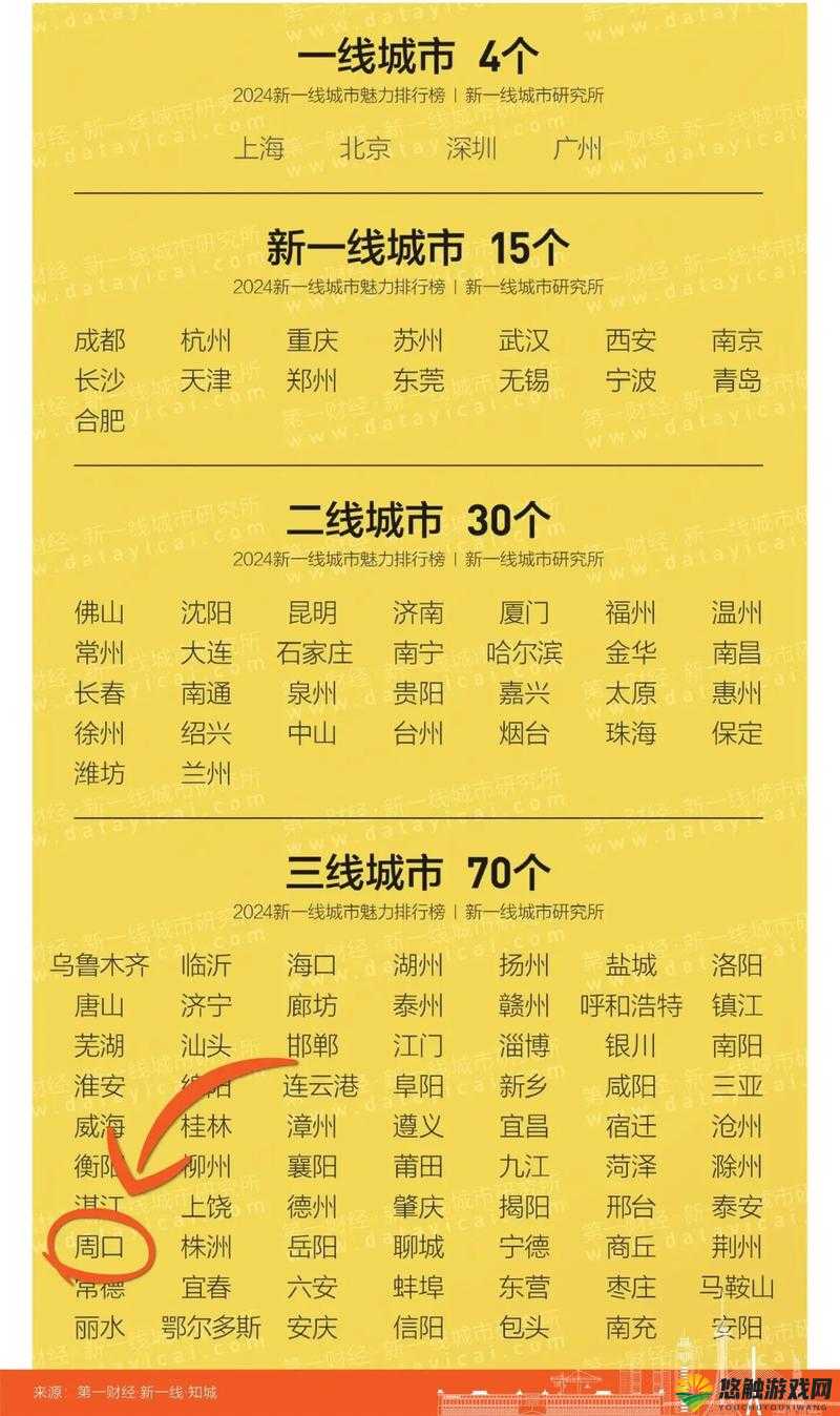 国产乱码一线二线三线新区:你了解多少?