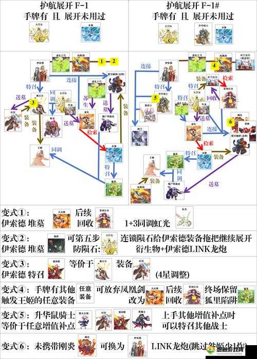 英雄战歌火系上分卡组推荐与玩法攻略的演变史