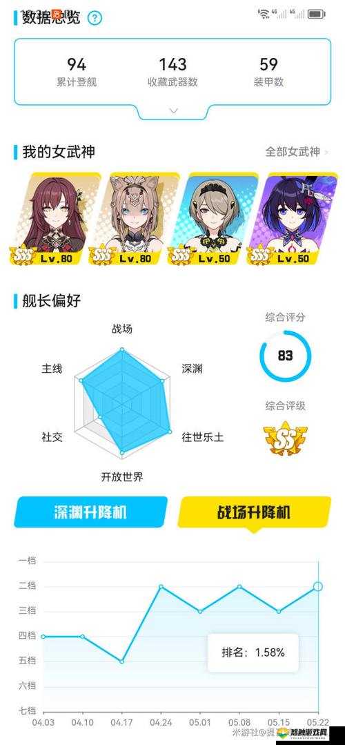 崩坏3黑轩辕中适合谁用？黑轩辕中给谁带？全面攻略