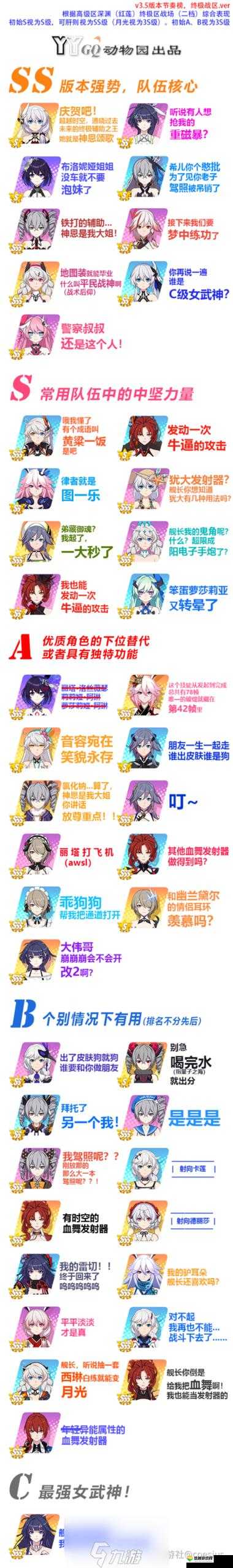 崩坏3黑轩辕上适合谁用，深度解析与搭配建议