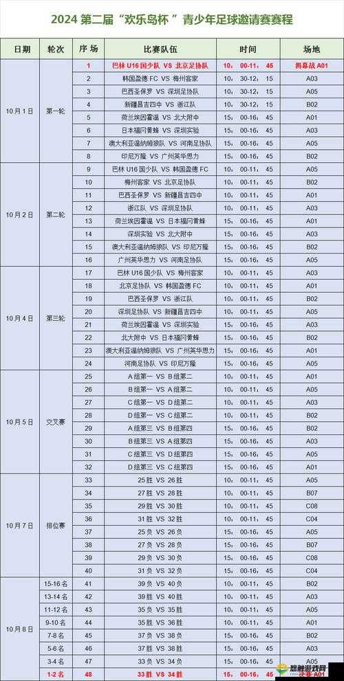 荷兰姓交大比赛2023年详细赛程表公布，全程赛制与时间安排一览无遗