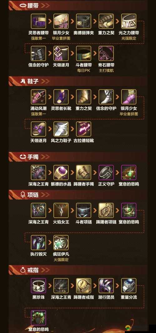 蜀门手游装备怎么强化？装备锻造强化攻略深度解析