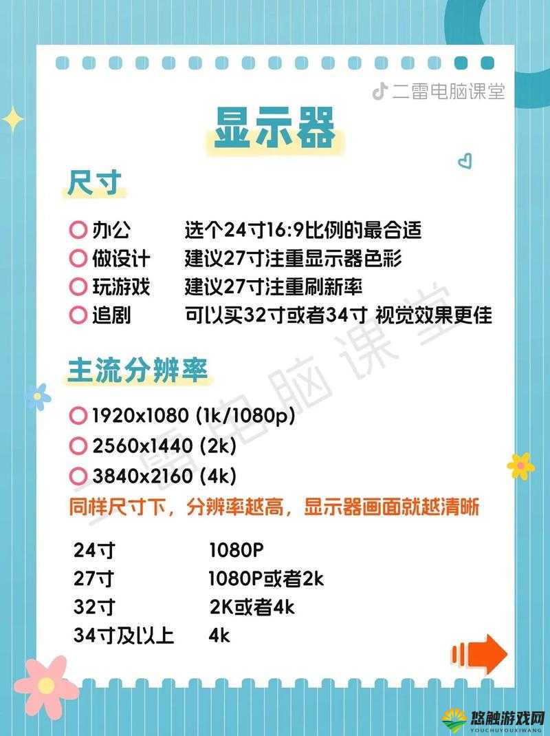 3一5teeXXXXHD高清画质体验:如何选择最适合你的显示器?