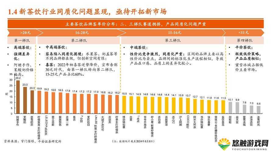 2024级是什么意思？全面解析2024级的含义、应用场景及未来发展趋势