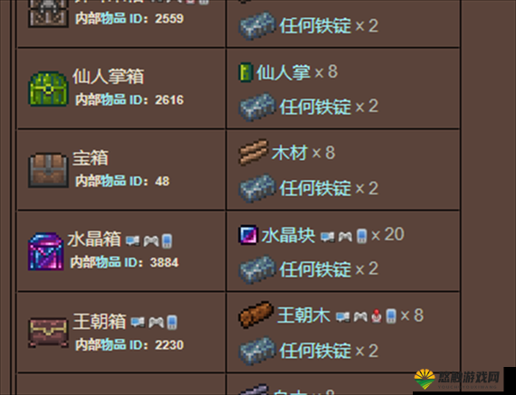 地上终末之日生存小箱子怎么做，小箱子合成方法详细介绍