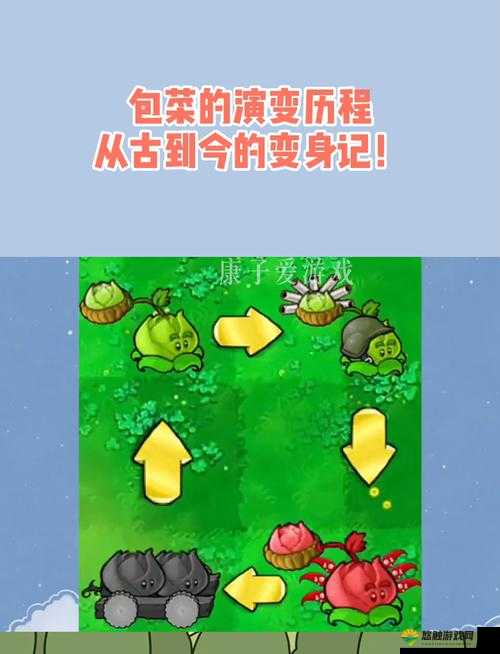 地上终末之日生存菜园怎么做，菜园合成方法的演变史专题