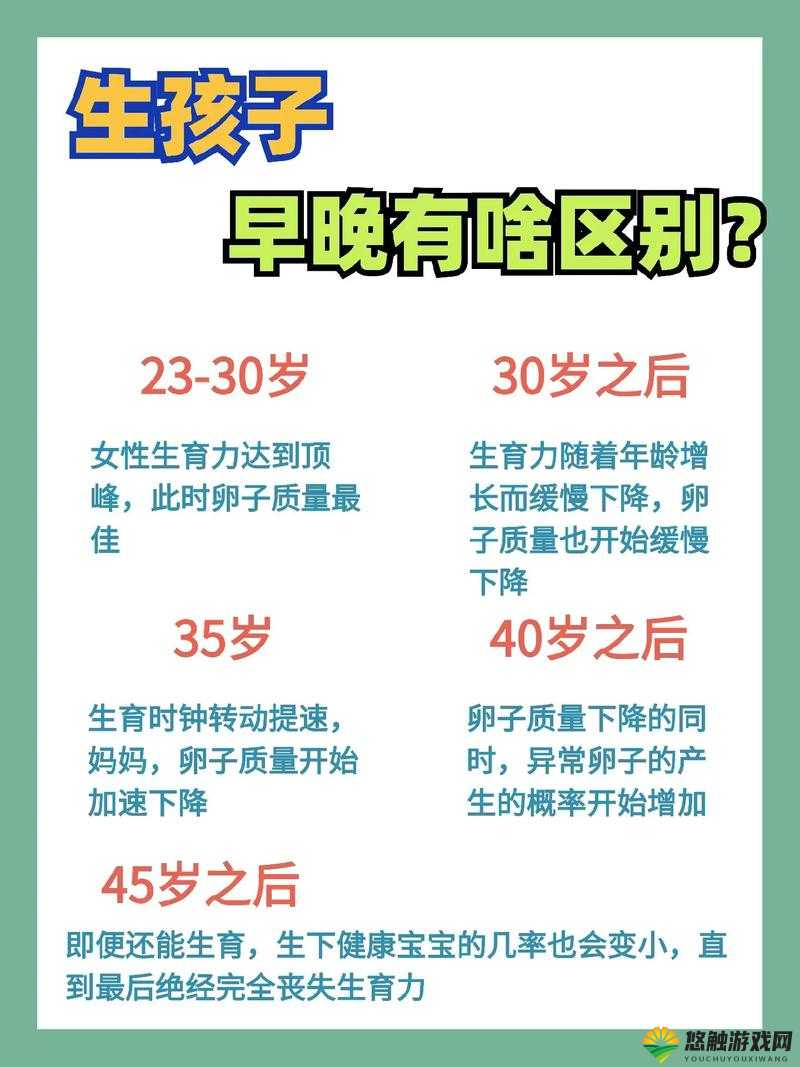 男 o 如何生孩子？科学解析男 o 怀孕生子的可能性