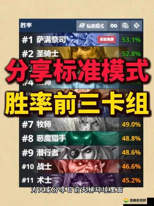 英雄战歌暗系上分卡组推荐，暗系排位上分卡组攻略