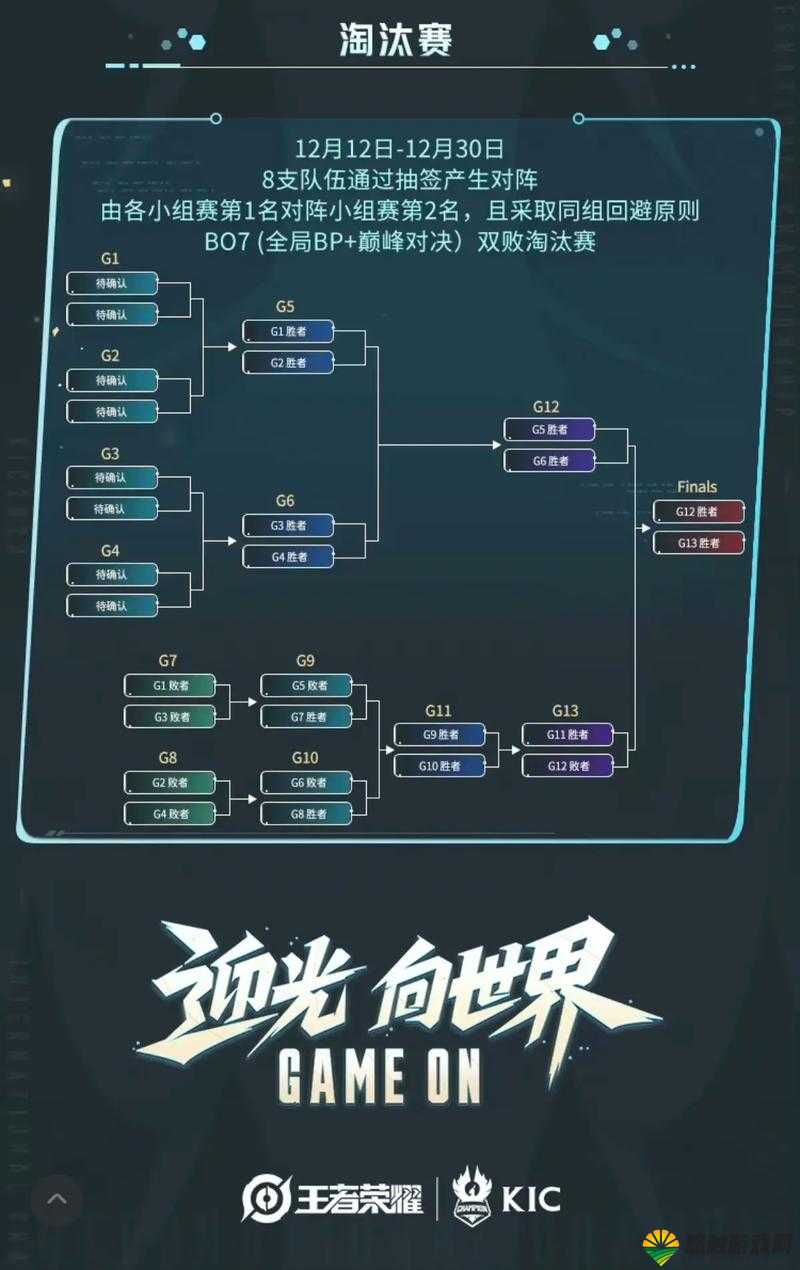 王者荣耀冠军杯赛程，2017王者冠军杯赛程深度解析
