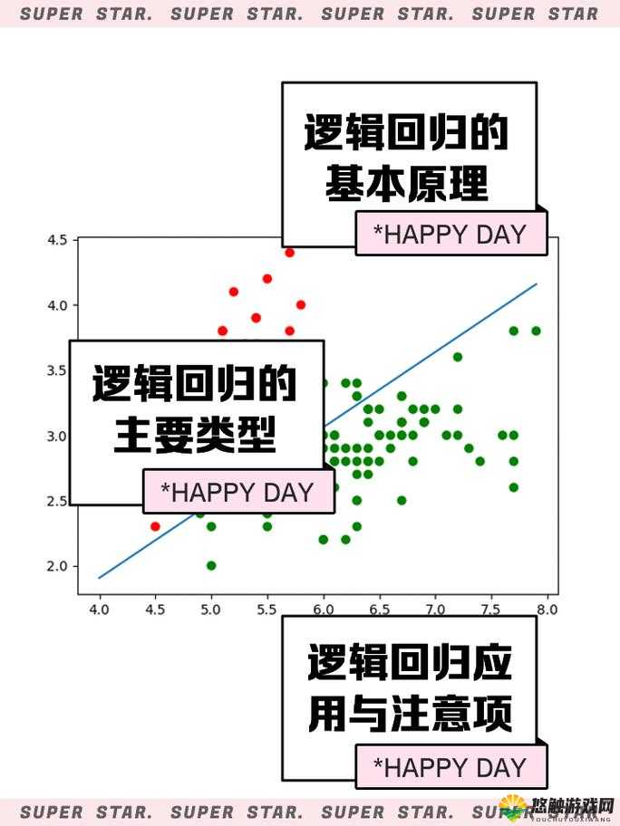 地上终末之日生存ATV放置攻略,底层逻辑与操作映射详解
