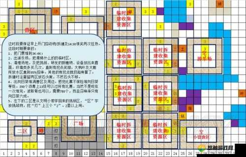 发现动物公园布局攻略,高效管理与资源利用的艺术