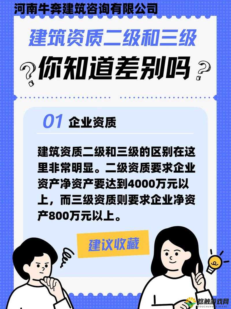 建筑证一级二级哪个厉害？深度解析两者区别与含金量，助你做出明智选择