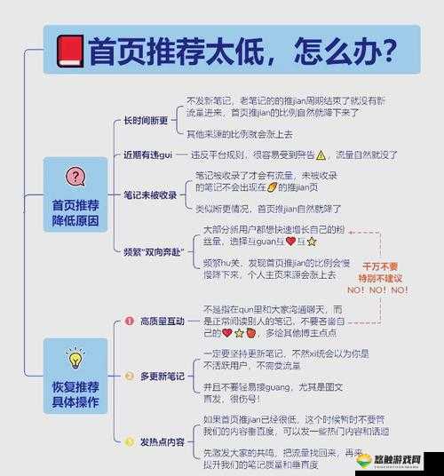 如何利用 ETs 提升网站流量?快速了解