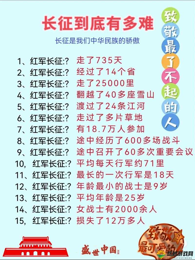 万篇长征正能量新入口究竟是什么？为何它如此受关注？快来一探究竟