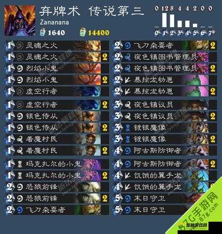炉石传说7.24卡组日报，登顶心火奇迹牧与奇迹贼的演变史