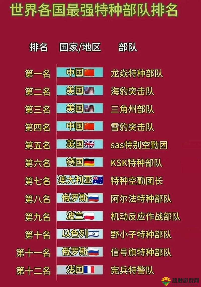 小小突击队什么英雄厉害？强势英雄梯队盘点演变史