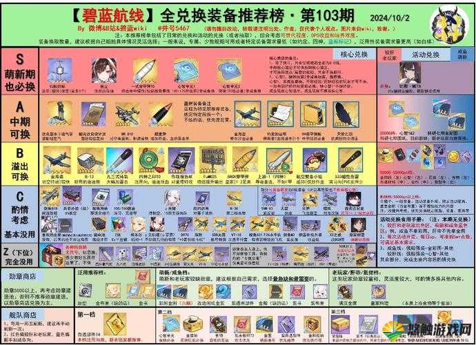 碧蓝航线萤火虫，装备搭配与毕业选择全攻略