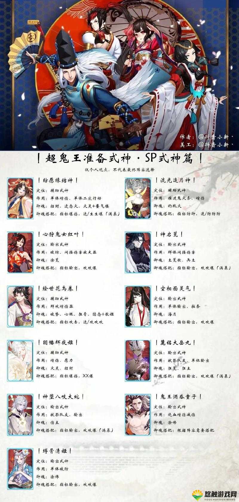 阴阳师地域鬼王集结地是什么鬼王？地域鬼王对应式神全解析