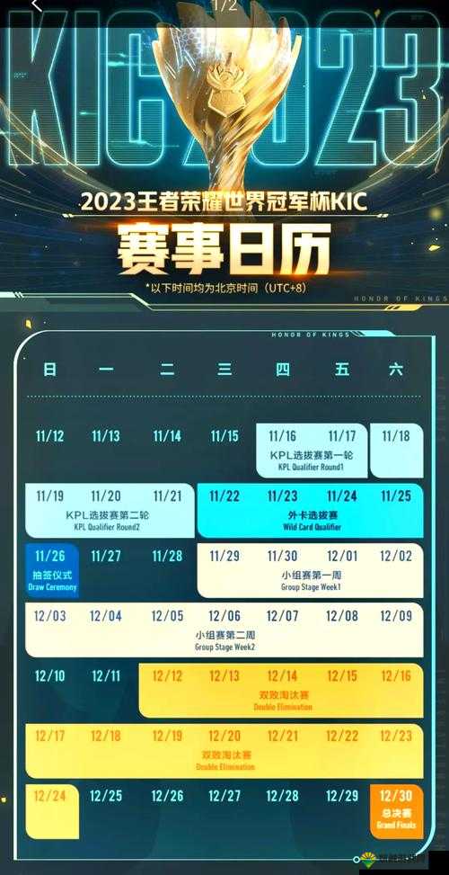 王者荣耀冠军杯开赛音符怎么用?开赛音符用法介绍之演变史专题