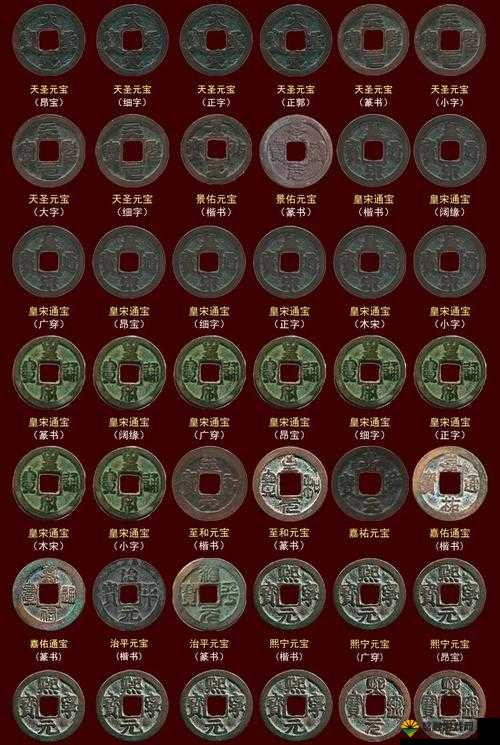轩辕传奇手游货币有哪些？货币有多少种？——演变史专题
