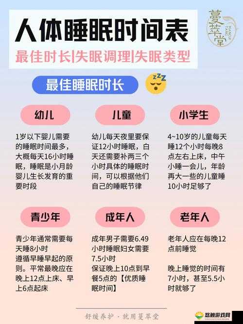 你是否经常失眠或睡眠质量差？想知道如何改善睡眠吗？快来体验这款睡眠模拟器游戏，轻松入睡不是梦