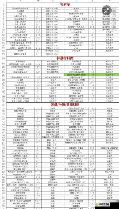 轩辕传奇手游称号分类及其管理策略