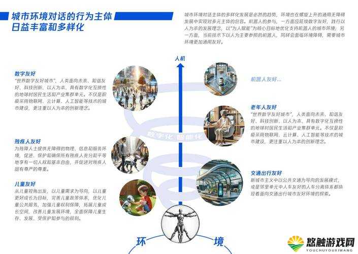 探索C交Z〇〇Z〇〇人类别的独特特性及其在现代社会中的应用与影响
