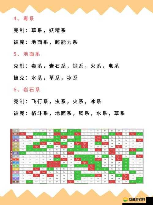 梦间集克制刚属性阵容 针对刚属性的组合——演变史专题