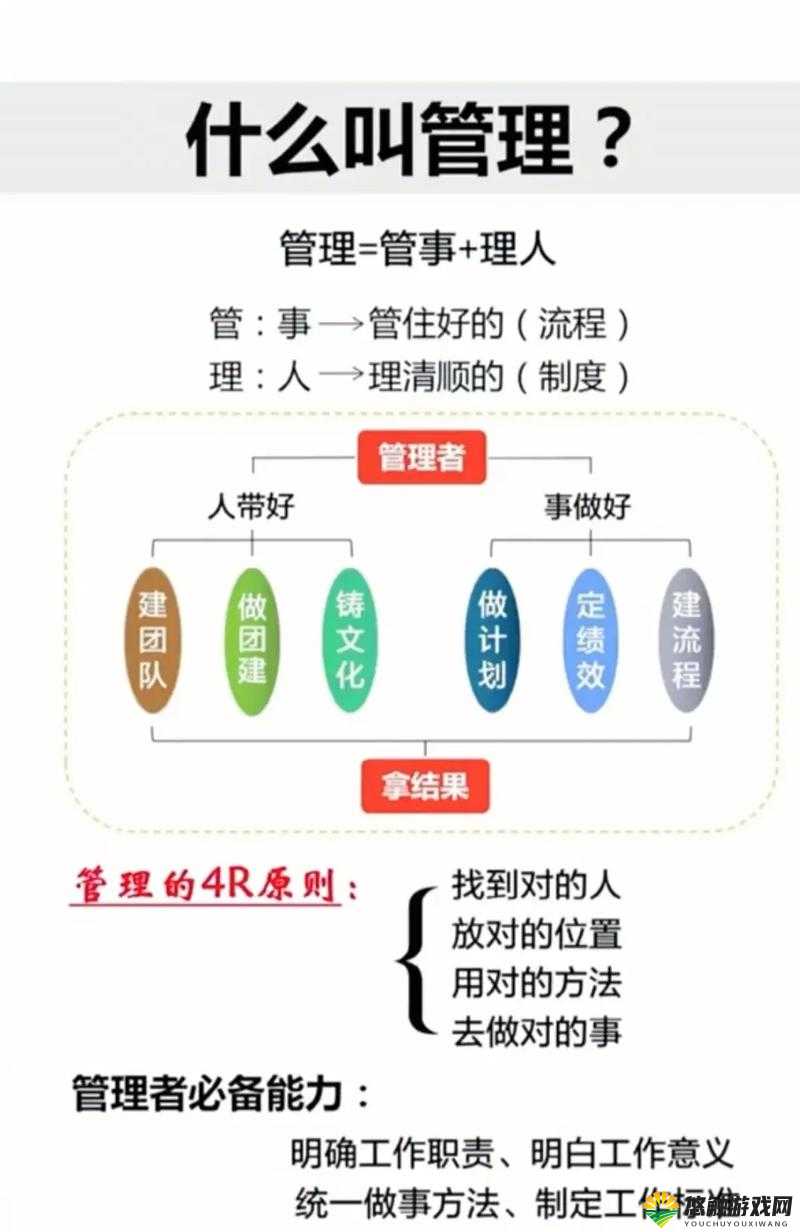 王威班长如何应对当前挑战？探索其领导力与团队管理的成功秘诀