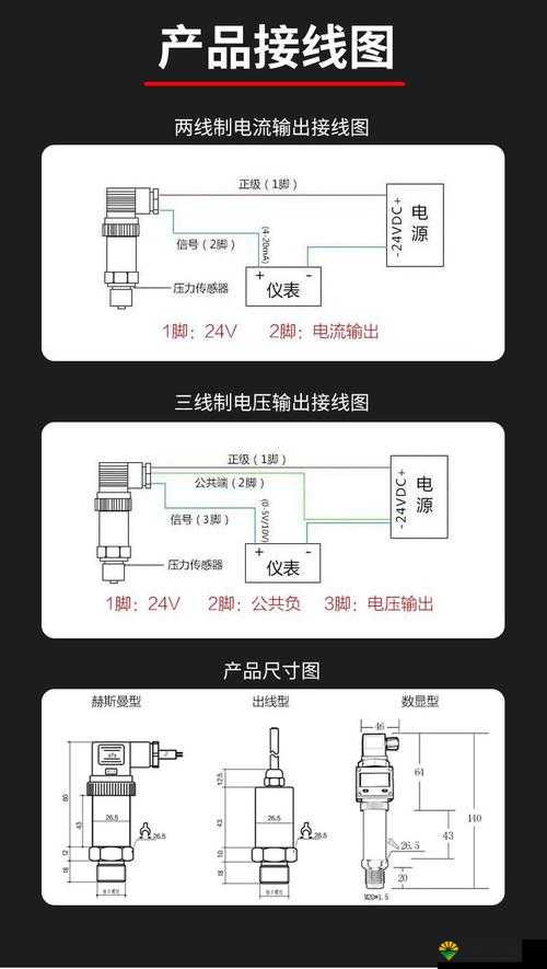 4-20mA信号电压范围详解:如何准确测量与应用场景分析
