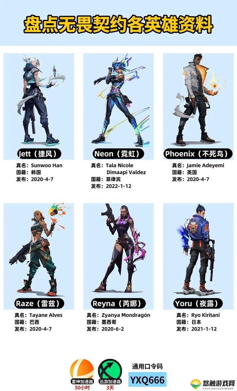 英雄无敌手游罗兰德皮肤大全，解锁罗兰德的多样风采