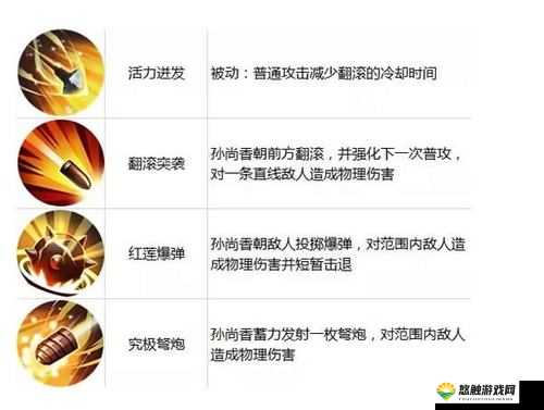 王者荣耀孙尚香召唤师技能推荐与玩法革命预测