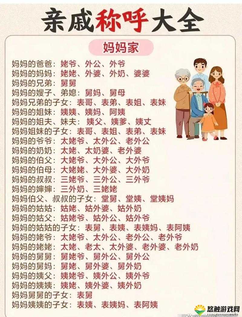 妈妈叫我 cod 妈妈,我却叫妈妈名字,这种亲子称呼现象正常吗?