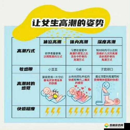日本卖婬 BBW 护士的高潮技巧,你想知道吗?