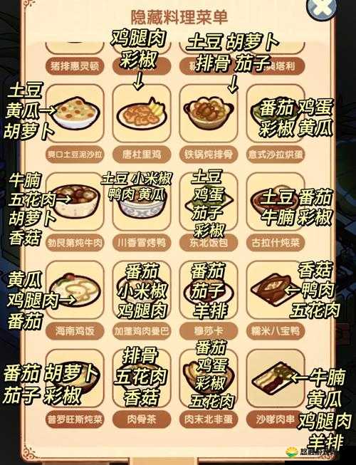 腐化完结版内置作弊菜单全解析:如何轻松解锁隐藏功能与无限资源秘籍